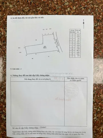hính chủ cần bán 5,5 công đất mặt tiền 100 mét ngang, có thể chia được hơn 20 lô, giá thành có 200 tr/lô, thích hợp anh em mua phân lô hoặc làm trang trại.
