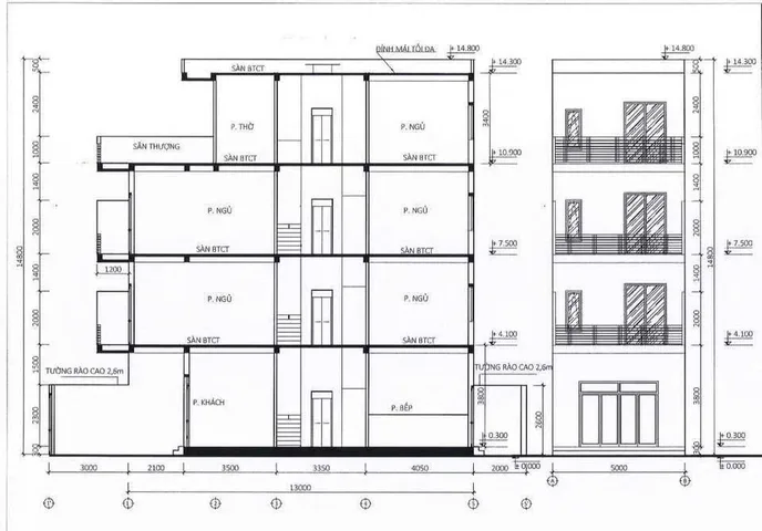 BDS HVLChính chủ gửi bán nền nhà phố DỰ ÁN ĐẶNG GIA PHÁT — NGUYỄN DUY TRINH, P. BÌNH TRƯNG - CÁCH GLOBAL CITY 500M.