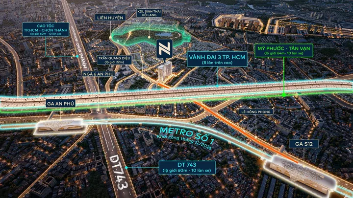 Chỉ 10% ký HĐMB, căn hộ liền kề metro số1, KCN Vsip Bình Dương