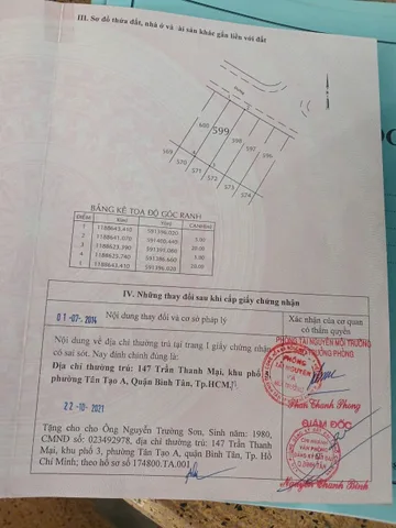 Bán lô đất nhà nát đã đập mt kênh tham lương