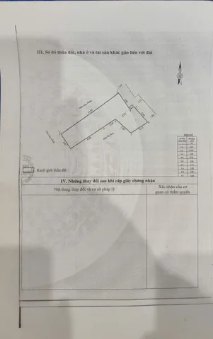 BÁN NHÀ TRUNG TÂM P. TRẦN PHÚ - TP. QUY NHƠN: CÁCH BIỂN XUÂN DIỆU CHỈ 10M - TIỀM NĂNG KINH DOANH HOMESTAY CỰC ĐỈNH!