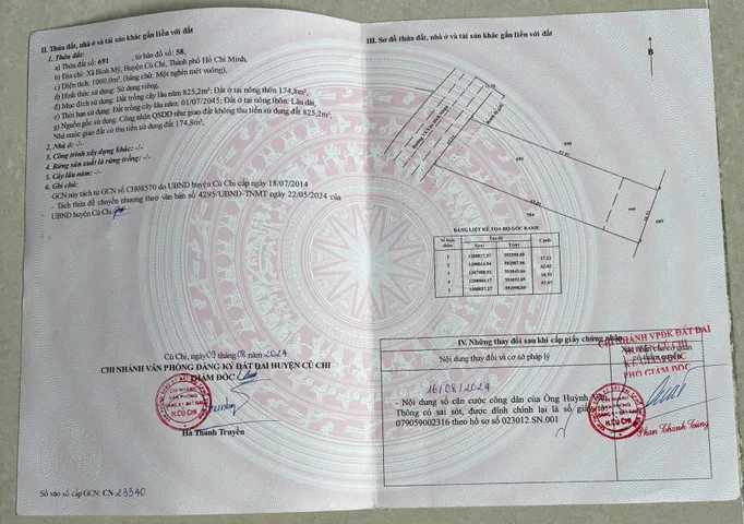 Bán đất góc mặt tiền Bình Mỹ - Võ Văn Bích 1000m2( thổ cư 175m2)giá chỉ 15 triệu/m2