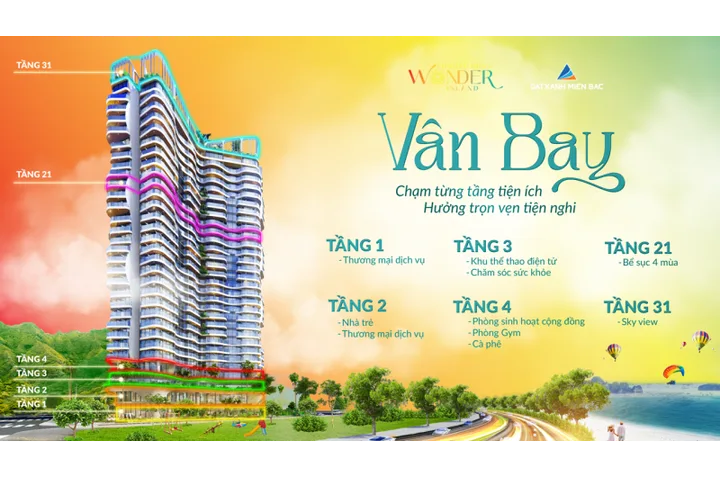 VÂN BAY PHƯƠNG ĐÔNG – TỌA ĐỘ CĂN HỘ ĐÁNG CHÚ Ý TẠI VÂN ĐỒN!