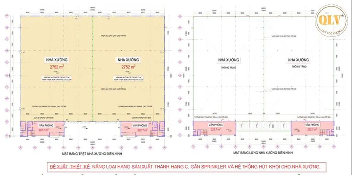 CHO THUÊ NHÀ XƯỞNG KCN LONG HẬU, CẦN GIUỘC, LONG AN – 12.000m²