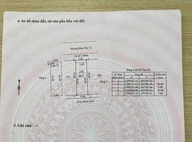 Nhà 2 tầng Bàu Cầu 12 Hòa Châu 📌📌📌LÀM VIỆC TRỰC TIẾP GIÁ TỐT !!!