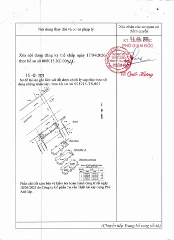 Bán Nhà Mặt Tiền 1 Phan Văn Trường, Bến Thành, Quận 1