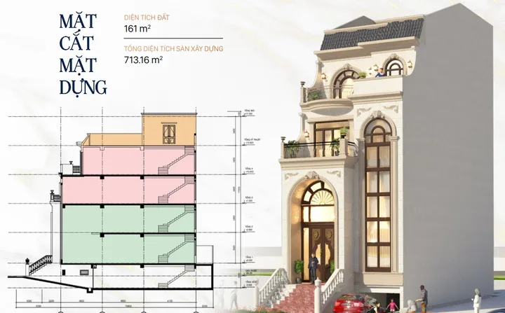 Bán biệt thự KĐT Vạn Phúc City, Thủ Đức, 5 tầng cao cấp, vừa nghĩ dưỡng vừa kinh doanh