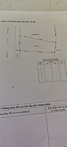 Bán Nhà Mặt Tiền 641 Lê Đức Anh, Bình Hưng Hòa, Bình Tân