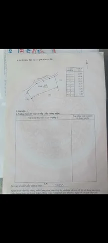 Hơn 1sào2 ngay khu dân cư thôn 5 Hoà Khánh (cũ)!Mặt tiền bám đường dài miên man 66m! Cách đường bê tông chưa tới 100m👇
Giá chỉ 650tr