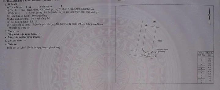 Chính chủ bán đất trong dân đẹp 2 mặt tiền xã Diên Lạc, huyện Diên Khánh, Khánh Hoà.