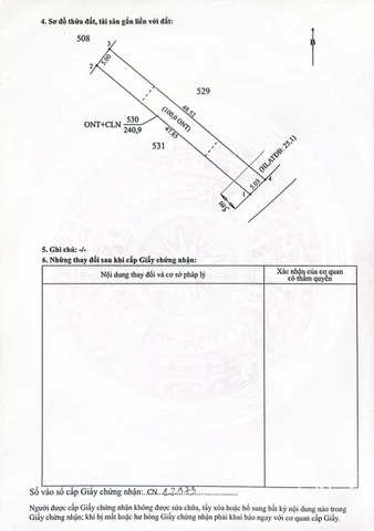 Đất mặt tiền kinh doanh thành phố