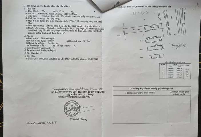 Bán nhà SHR mặt tiền Hà Duy Phiên 439m2, thổ cư 378m2, giá chỉ 50.2 triệu/m2