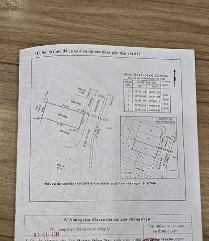 BDS HVL [NC] KDC NAM LONG PHÚ THUẬN QUẬN 7