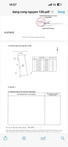Lô đất chính chủ cần muốn bán ở phường Quảng Phú, thành phố Quảng ngãi. Diện tích 120m2, giá 750triệu