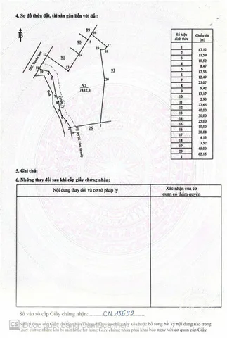 ĐẤT SÀO XUYÊN TÂM 32M PHƯỜNG ĐỒNG PHÚ TP ĐỒNG NAI