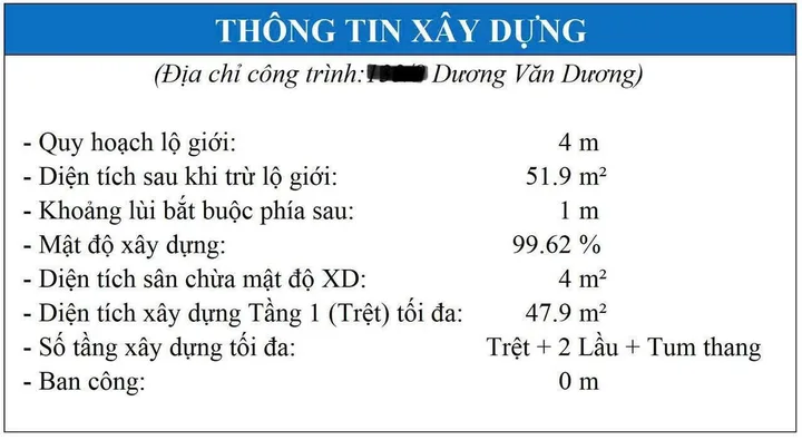🚨 Ngay Aeon Tân Phú - 52m2 - Tặng Nhà Cấp 4 - Không Lộ Giới 🚨