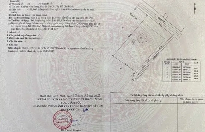 Bán đất 2Mt TL15 dien tích 4520m