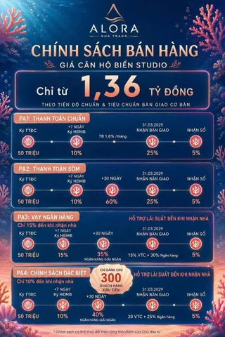 🌊 CHỈ TỪ 1,36 TỶ – SỞ HỮU CĂN HỘ TRỰC DIỆN BIỂN NHA TRANG!