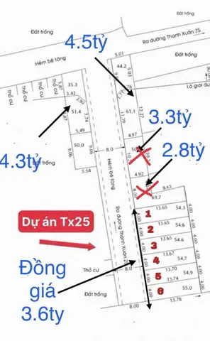 ĐẤT THẠNH XUÂN 25- FO MỜI AC ĐẦU TƯ-CÓ GIÁ SỈ CẢ DỰ ÁN