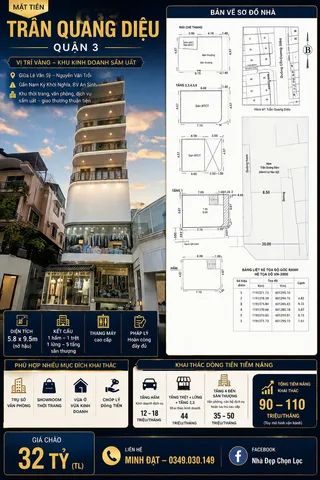 Bán nhà mặt tiền Trần Quang Diệu - 1 hầm + 8 tầng nổi - 0349.030.149 Zalo