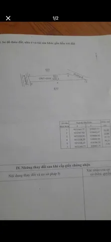 Bán Đất 520.4m2 có sẵn 520.4 m2 thổ cư giá 1.49 tỷ tại Xã Nghĩa Kỳ Huyện Tư Nghĩa Quảng Ngãi