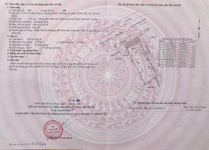 CẦN BÁN GẤP GIẢM 2,9 TỶ - ĐẤT MT ĐƯỜNG SINCO  P.AN LẠC, TP.HCM. LH:0902222007.