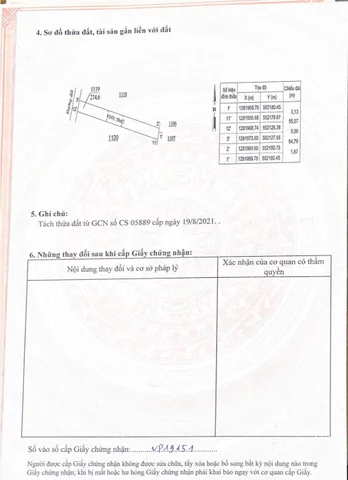 Bán Đất nền 300m2 có sẵn 50 m2 thổ cư giá 360 tr  chợ Minh Lập -  Chơn Thành ( Đồng Nai mới)