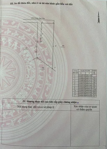 Quỹ đất vàng - Diện tích lớn 100% thổ cư - Chính chủ cần chuyển nhượng thửa đất tại thôn Tây, xã Vĩnh Phương (nay là phường Bắc Nha Trang), Khánh Hòa.