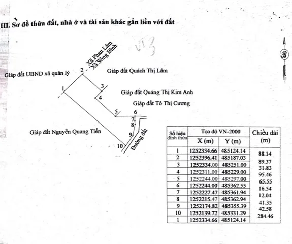 Bán Đất 19800m2 giá 1.45 tỷ tại Thị trấn Lương Sơn Huyện Bắc Bình Bình Thuận