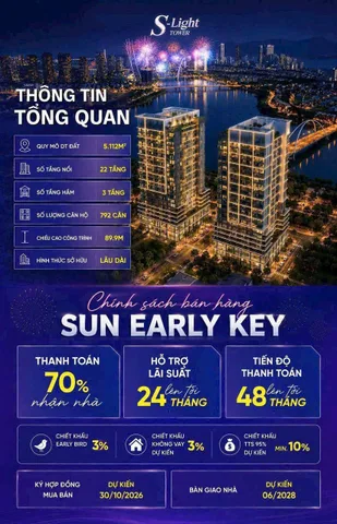 S-LIGHT TOWER – Giá Mở Bán Gây Bất Ngờ, Căn Hộ Ven Sông Tâm Điểm Hòa Xuân!