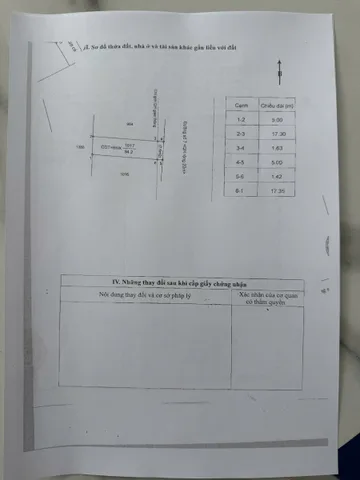 Bán Đất 94.2m2 có sẵn 40 m2 thổ cư giá 3.5 tỷ tại Phường Thành Nhất Thành phố Buôn Ma Thuột Đắk Lắk