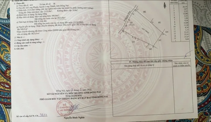 Bán Đất 2123m2 có sẵn 300 m2 thổ cư giá 8 tỷ tại Xã Long Phước Huyện Long Thành Đồng Nai
