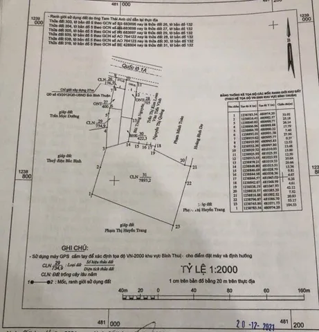 Bán Đất 9800m2 có sẵn 1036 m2 thổ cư giá 9.8 tỷ tại Xã Sông Lũy Huyện Bắc Bình Bình Thuận