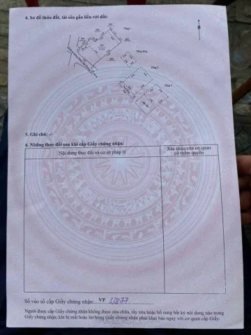 Bán nhà kiệt Đinh Tiên Hoàng Hải Châu 📌📌📌Làm việc trực tiếp giá tốt !!!