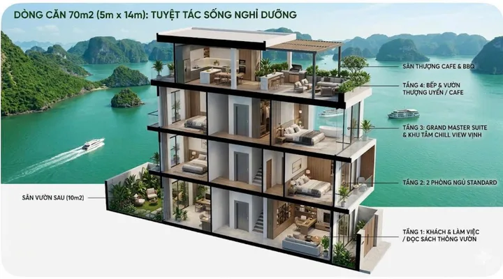 🚄 ĐÓN ĐẦU GA TỐC ĐỘ CAO – LIỀN KỀ 60M² VIEW CÔNG VIÊN, VỐN CHỈ 1,78 TỶ