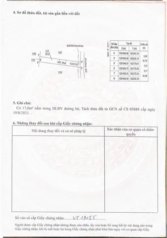 Bán Đất 300m2 có sẵn 50 m2 thổ cư giá 360 triệu tại Đường DT756 Xã Minh Lập Thị xã Chơn Thành Bình Phước
