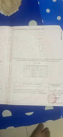 Bán Đất 100m2 có sẵn 100 m2 thổ cư giá 5.5 tỷ tại Phường Long Bình Quận 9 TP. Hồ Chí Minh