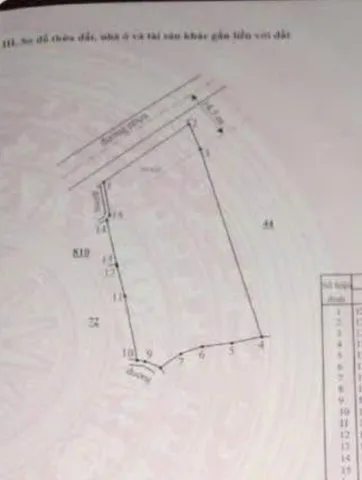 Bán Đất 1565m2 giá 950 triệu tại Thị trấn Ma Lâm Huyện Hàm Thuận Bắc Bình Thuận