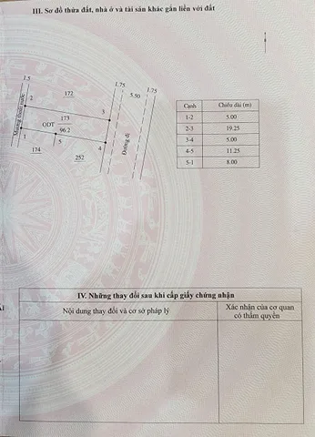 Bán Đất 96m2 có sẵn 96 m2 thổ cư giá 1.9 tỷ tại Phường Nghĩa Lộ Thành phố Quảng Ngãi Quảng Ngãi