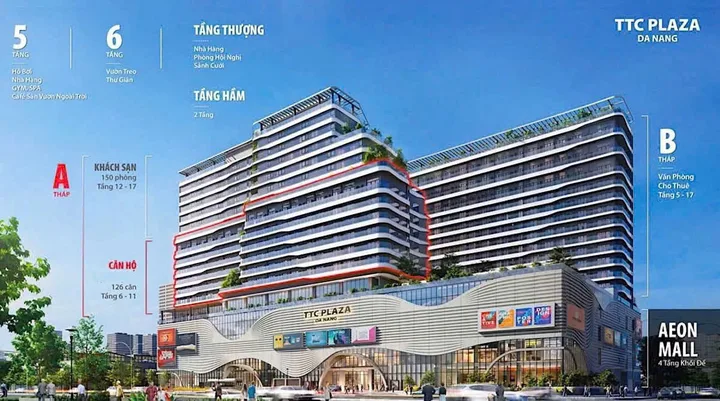 CĂN HỘ HIẾM CÓ TRÊN ĐỈNH AEON MALL ĐÀ NẴNG – CHỈ 20% NHẬN NHÀ!