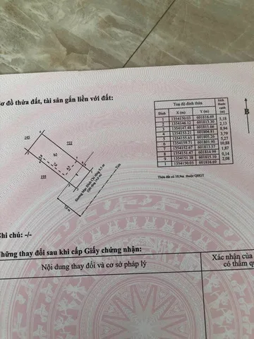 Bán Nhà riêng 78m2 có sẵn 78 m2 thổ cư giá 13.7 tỷ tại Đường Mạc Đỉnh Chi Phường Phước Tiến Thành phố Nha Trang Khánh Hòa