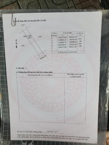 E cắt lỗ chuyển hướng kinh doanh. Bán Đất 148m2 có sẵn 148 m2 thổ cư giá 380 ngàn tại - Chọn - - Chọn - Xã Lộc Ninh Tây Ninh