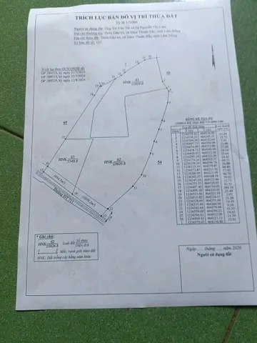 Bán Đất 40204m2 giá 12 tỷ tại Xã Thuận Hòa Huyện Hàm Thuận Bắc Bình Thuận