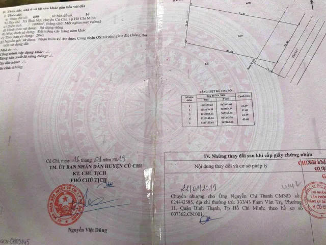 Bán Đất 1000m2 có sẵn 799 m2 thổ cư giá 10.9 tỷ tại Xã Thái Mỹ Huyện Củ Chi TP. Hồ Chí Minh