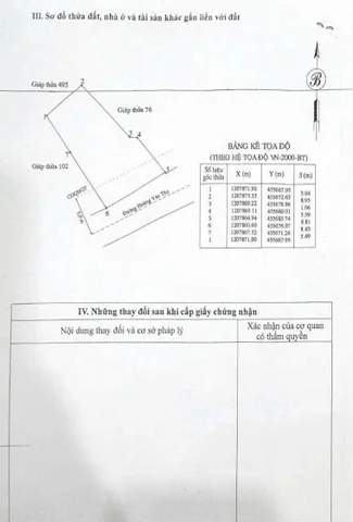 Bán Đất 105m2 có sẵn 105 m2 thổ cư giá 2.95 tỷ tại Phường Lạc Đạo Thành phố Phan Thiết Bình Thuận
