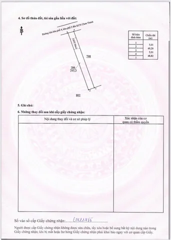 Bán Đất mặt tiền đường 20m thông thẳng vào khu công nghiệp chơn thành 1 & 2 và kết nối với KCN Becamex