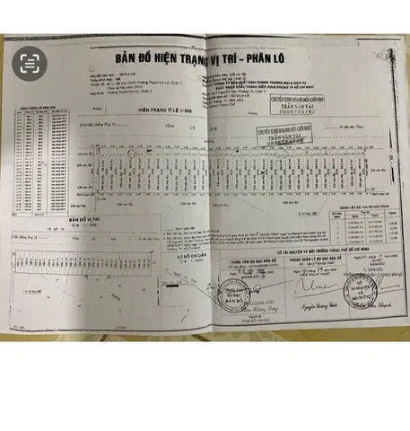 BÁN ĐẤT dự án Phường Thạnh Mỹ Lợi Quận 2 gần Đường Trương Gia Mô trục chính vào khu Hành chính + lề 6m