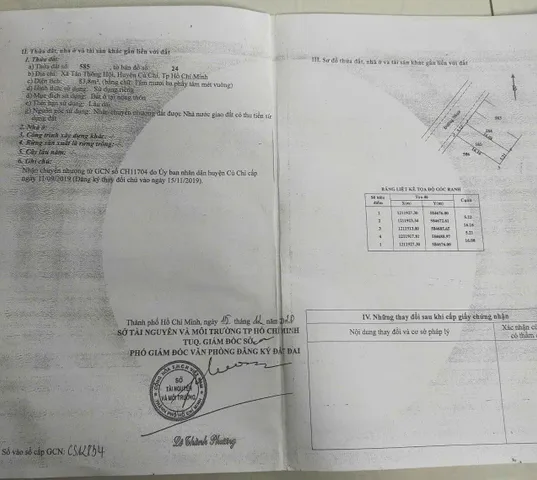 (S828) Đất xã Tân Thông Hội, dt 83m2, full thổ, giá 1 tỷ 300