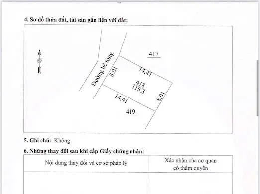 Bán Đất 115m2 có sẵn 80 m2 thổ cư giá 499 triệu tại - Chọn - Thị trấn Ba Hàng Đồi Huyện Lạc Thủy Hòa Bình