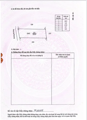 Bán Đất 250m2 có sẵn 250 m2 thổ cư giá 250 triệu tại - Chọn - Xã Đắk Wer Huyện Đắk R'Lấp Đắk Nông